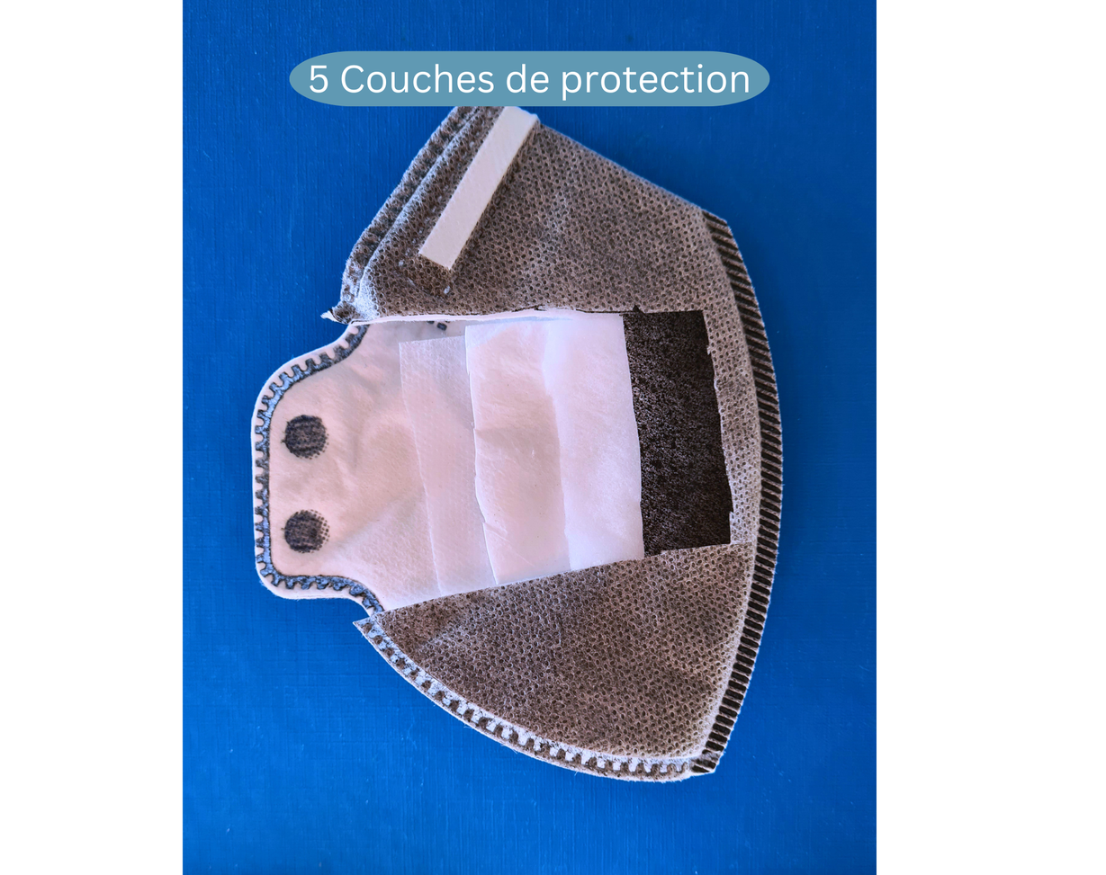 5 Couches de protection_result